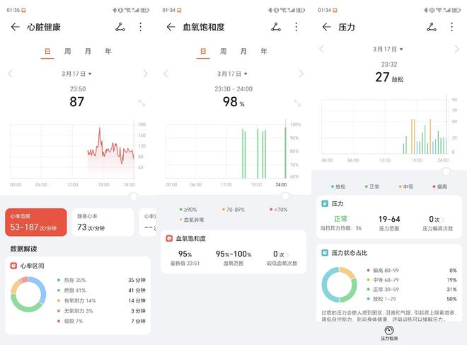 验：长续航+健康监测带来越级表现MG电子模拟器荣耀手环9上手体(图4)