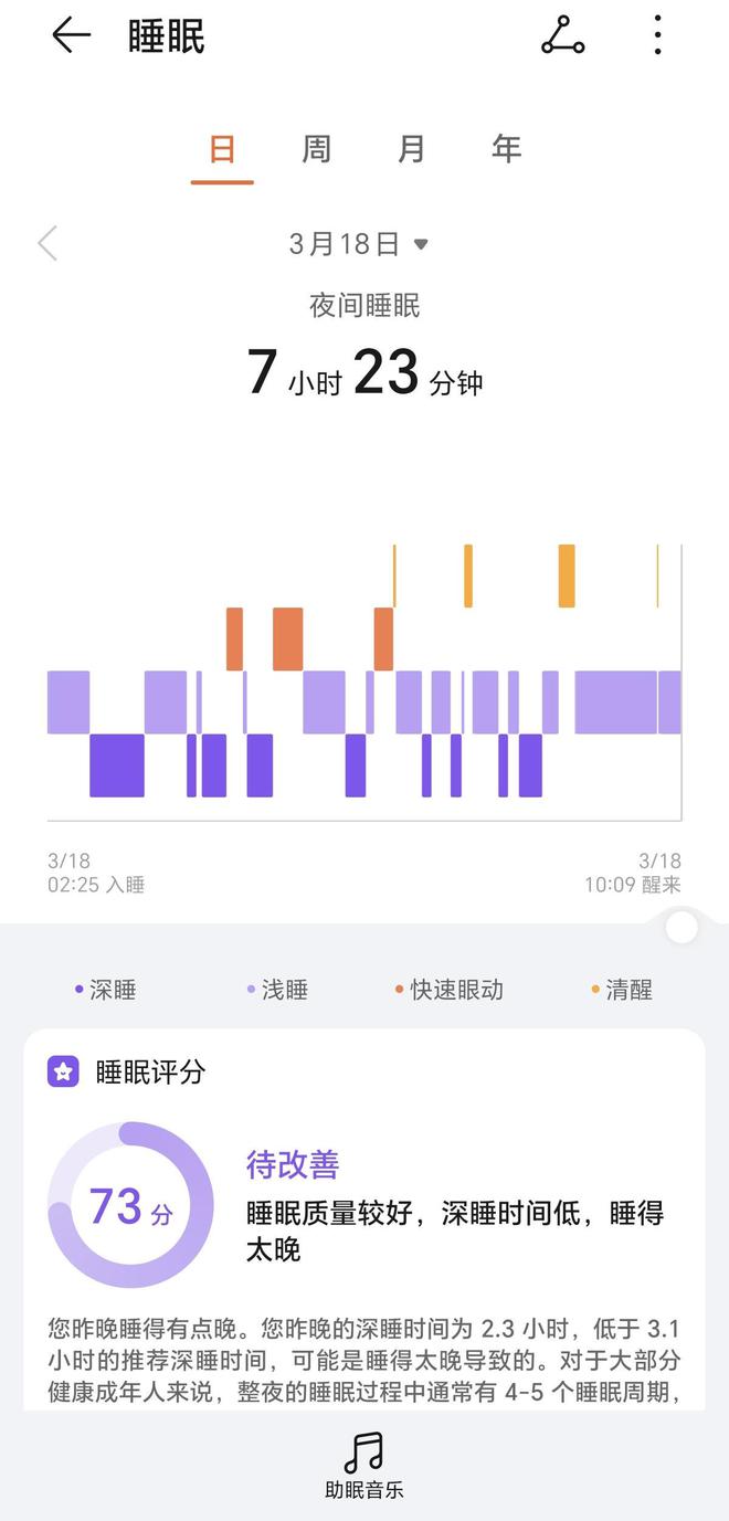 验：长续航+健康监测带来越级表现MG电子模拟器荣耀手环9上手体(图13)