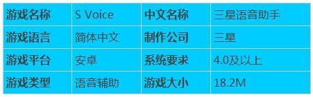 S Voice语音助手中文版MG电子模拟器每日推荐 三星
